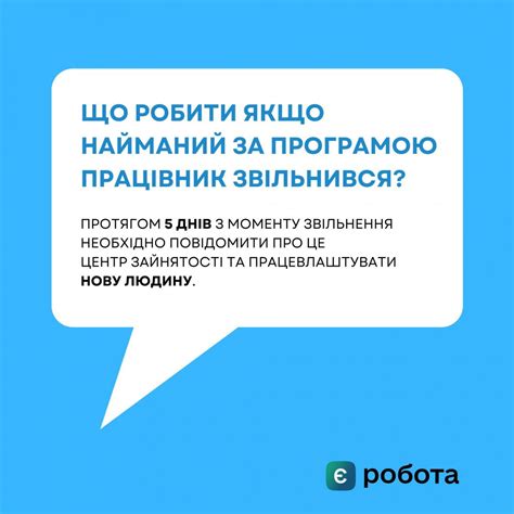 Популярні запитання.